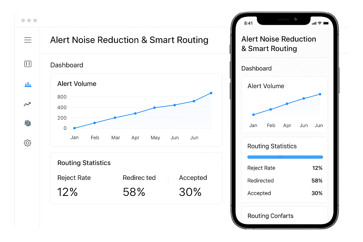 Auto Lead Allocation