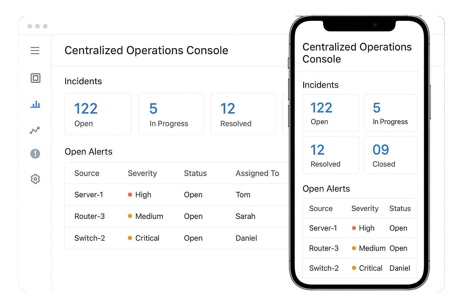 Call Analytics