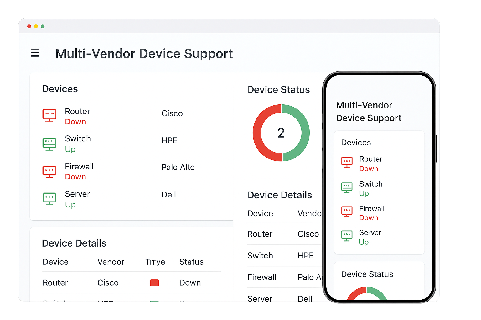 Auto Dialer